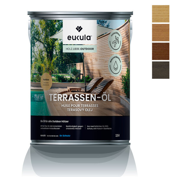 Terrassen-Öl Bangkirai 2,5 L