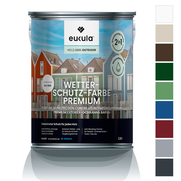 Weather protection paint premium 2,5 L Gray RAL 7040